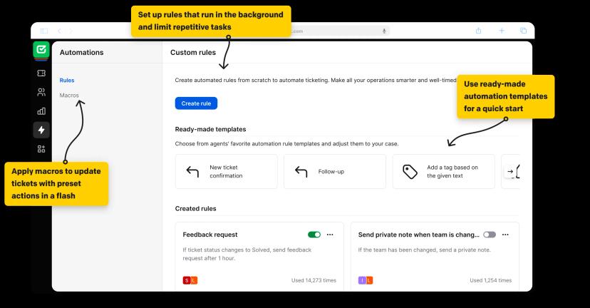 Reguły automatyzacji i SLA