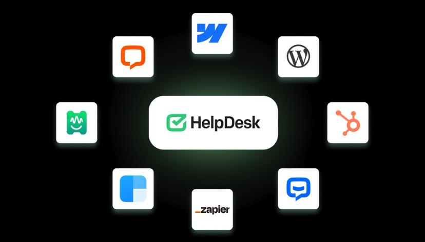 Przegląd integracji HelpDesk